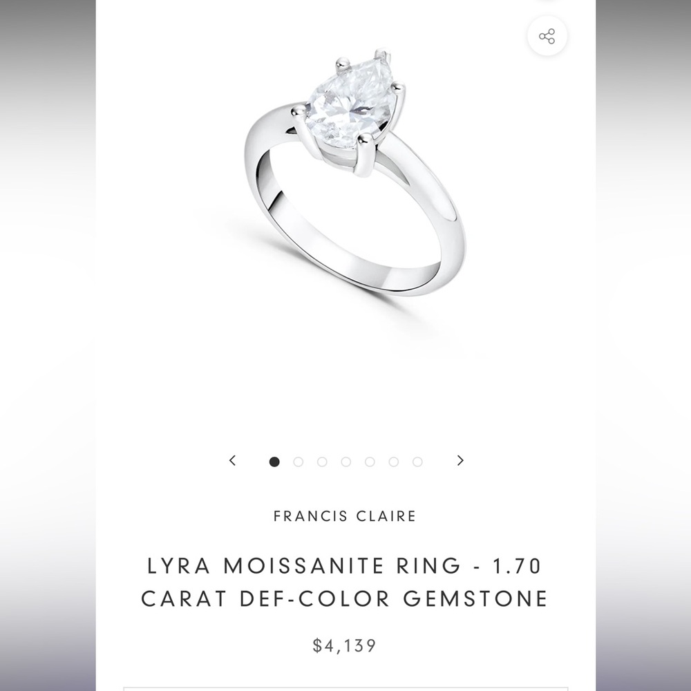 Silver Moissanite Ring